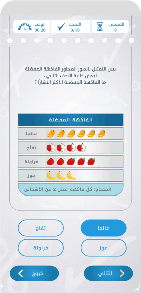 الطريقة المثالية لتعليم الرياضيات لطفلك